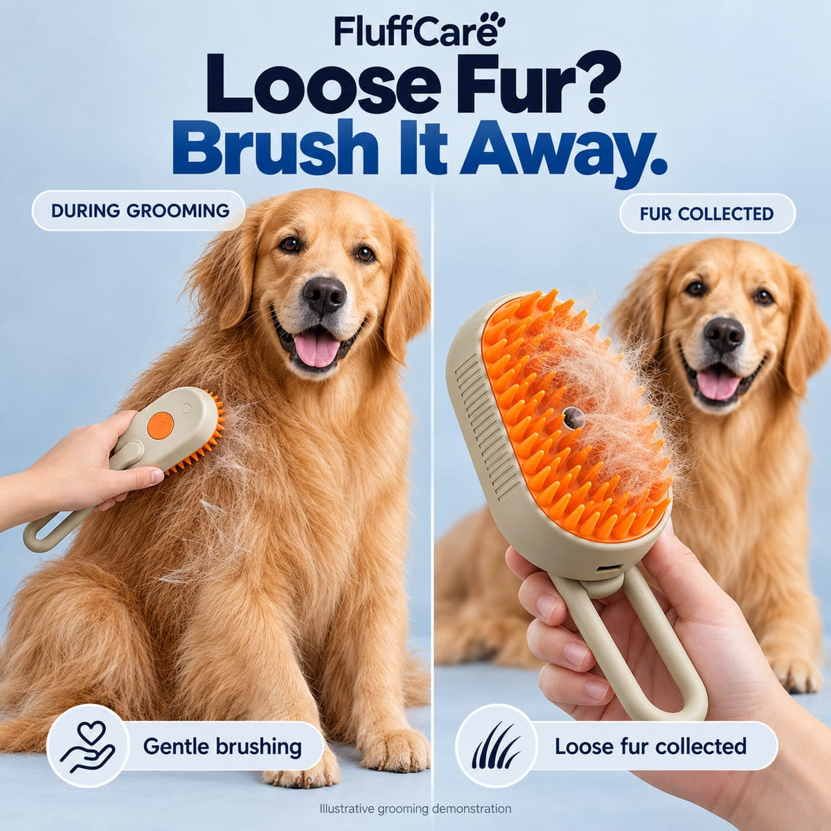 FluffCare — Less Loose Fur. More Cuddles.